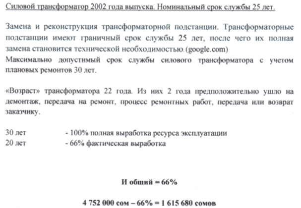 Скрин из отчета эксперта